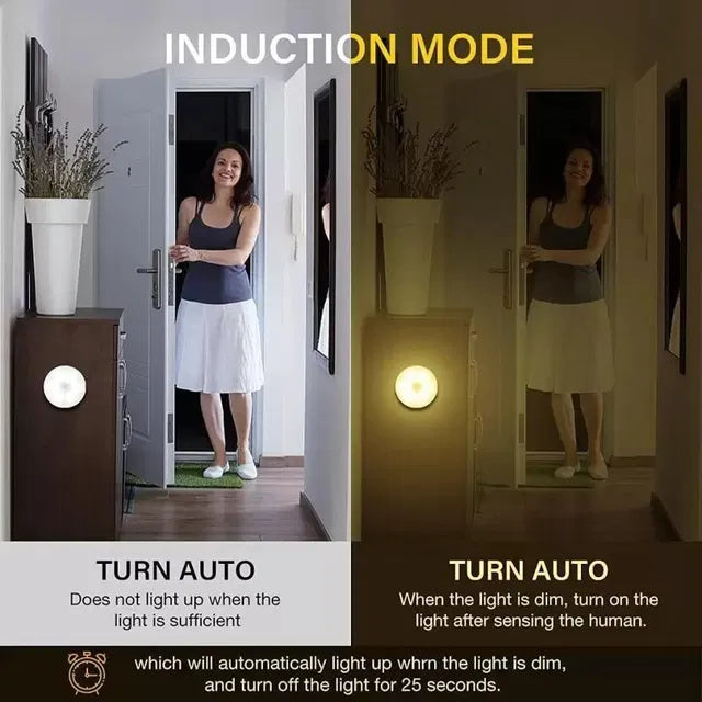 Motion Sensor USB Rechargeable Wireless LED Night Light — Pack of 2
