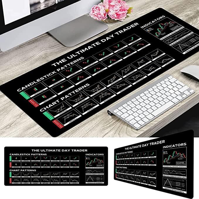 Gaming Mouse Pad — Large Non-Slip Keyboard & Mouse Mat for PC & Laptop