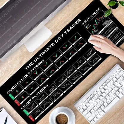 Gaming Mouse Pad — Large Non-Slip Keyboard & Mouse Mat for PC & Laptop