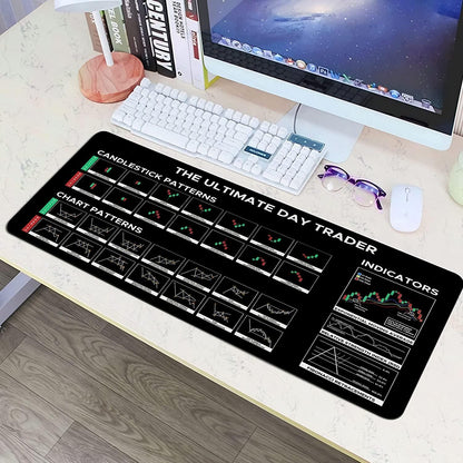 Gaming Mouse Pad — Large Non-Slip Keyboard & Mouse Mat for PC & Laptop