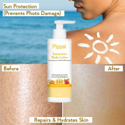 Wishcare Sunscreen Body Lotion 1X200Ml