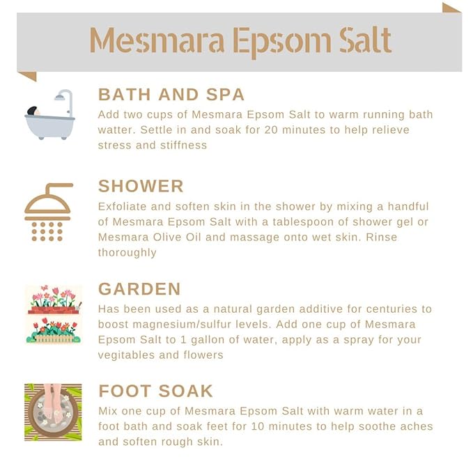 Epsom Salt