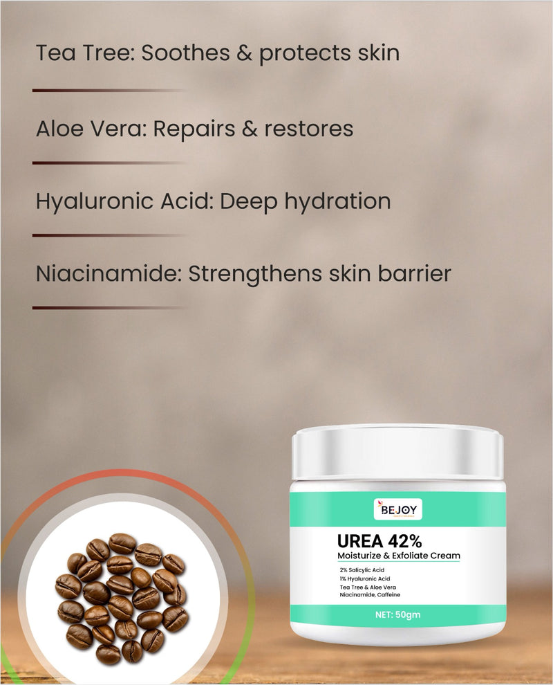 BEJOY UREA 42% Moisturize & Exfoliate Cream ( Pack Of 2 )