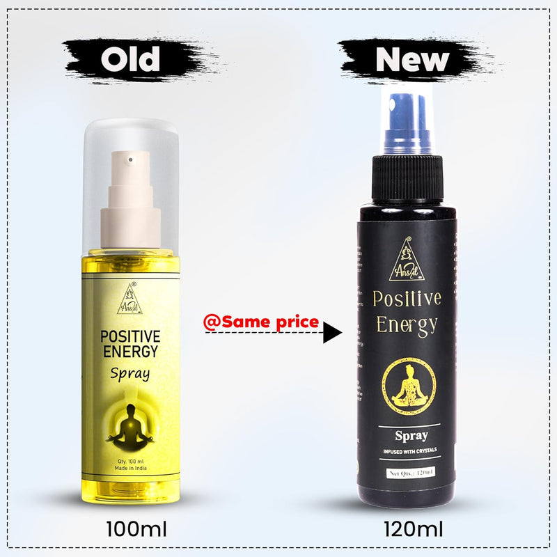 Positive Energy Spray | Refreshing & Long Lasting Fragrance in Home Aromatherapy ( Pack Of 2 )